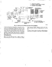 Carrier Owners Manual page 6