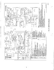 Carrier Owners Manual page 8