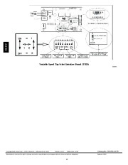 Carrier Owners Manual page 12