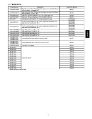 Carrier Owners Manual page 3