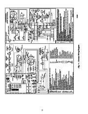 Carrier Owners Manual page 12