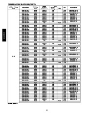 Carrier Owners Manual page 10