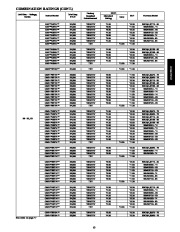 Carrier Owners Manual page 13