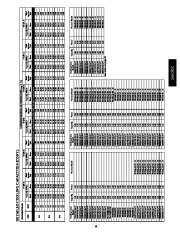 Carrier Owners Manual page 19