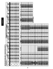 Carrier Owners Manual page 20