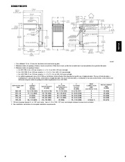 Carrier Owners Manual page 9