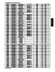 Carrier Owners Manual page 11