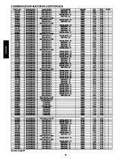 Carrier Owners Manual page 12