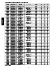 Carrier Owners Manual page 14