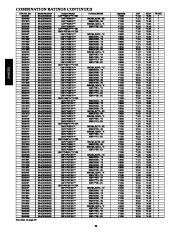 Carrier Owners Manual page 20