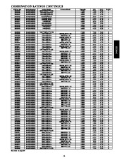 Carrier Owners Manual page 21