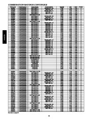 Carrier Owners Manual page 22