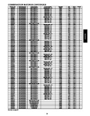 Carrier Owners Manual page 23