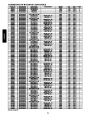 Carrier Owners Manual page 24