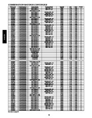 Carrier Owners Manual page 26