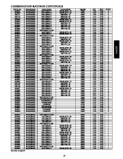 Carrier Owners Manual page 27