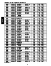 Carrier Owners Manual page 28