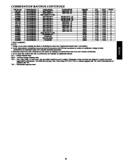 Carrier Owners Manual page 29