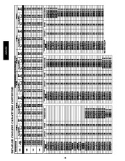 Carrier Owners Manual page 34