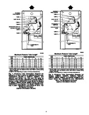 Carrier Owners Manual page 5