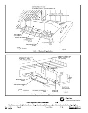 Carrier Owners Manual page 20