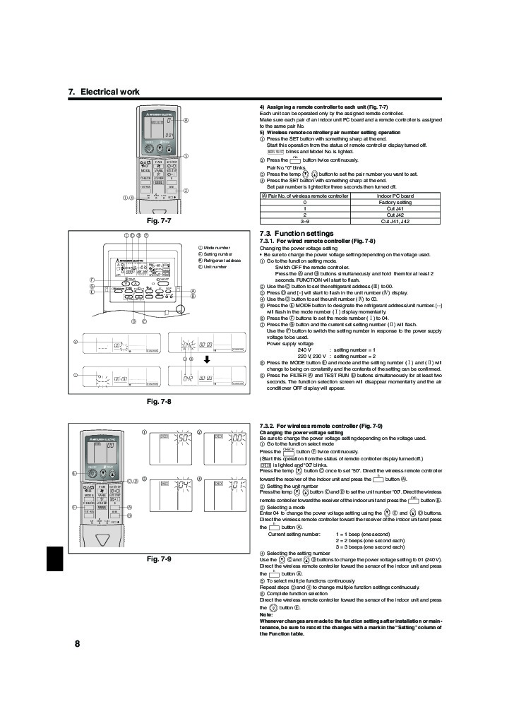 Инструкция к пульту mitsubishi electric