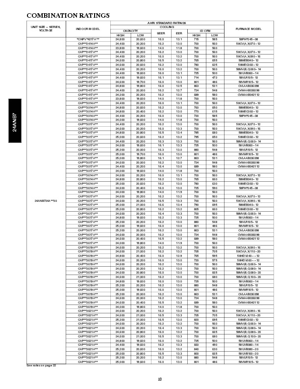 Carrier 24anb7 1pd Heat Air Conditioner Manual